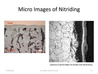 Micro Images of Nitriding
17/06/2015 Iriah Ligh6t Aviation Society 24
 