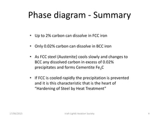 Phase diagram - Summary
17/06/2015 Iriah Ligh6t Aviation Society 4
• Up to 2% carbon can dissolve in FCC iron
• Only 0.02% carbon can dissolve in BCC iron
• As FCC steel (Austenite) cools slowly and changes to
BCC any dissolved carbon in excess of 0.02%
precipitates and forms Cementite Fe3C
• If FCC is cooled rapidly the precipitation is prevented
and it is this characteristic that is the heart of
“Hardening of Steel by Heat Treatment”
 
