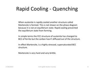 Rapid Cooling - Quenching
17/06/2015 Iriah Ligh6t Aviation Society 8
When austenite is rapidly cooled another structure called
Martensite is formed. This is not shown on the phase diagram
because it is not an equilibrium state. Rapid cooling prevented
the equilibrium state from forming.
In simple terms the FCC structure of austenite has changed to
BCC of ferrite but the carbon hasn’t diffused out of the structure.
In effect Martensite, is a highly stressed, supersaturated BCC
structure.
Martensite is very hard and very brittle.
 