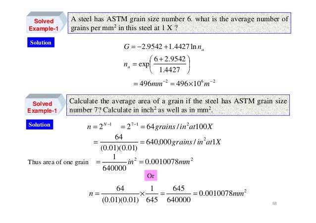 0-18 atomic of number Heat Treatment Lecture Notes 0-18 atomic of number Heat Treatment Lecture Notes