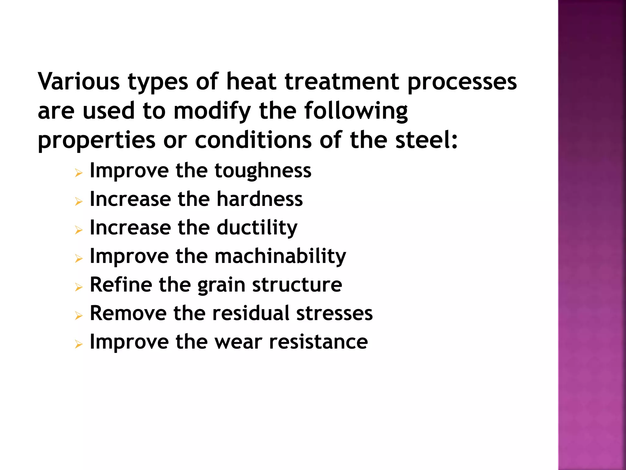 Heat treatment of Steels | PPTX