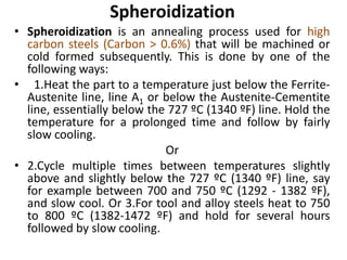 Heat treatment | PPTX