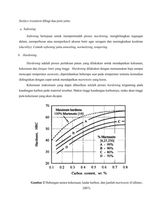 Surface treatment dibagi dua jenis yaitu:
a. Softening
Softening bertujuan untuk mempermudah proses machining, menghilangkan tegangan
dalam, memperbesar atau memperkecil ukuran butir agar seragam dan meningkatkan keuletan
(ductility). Contoh softening yaitu annealing, normalizing, tempering.
b. Hardening
Hardening adalah proses perlakuan panas yang dilakukan untuk mendapatkan kekuatan,
kekerasan dan fatique limit yang tinggi. Hardening dilakukan dengan memanaskan baja sampai
mencapai temperatur austenite, dipertahankan beberapa saat pada temperatur tertentu kemudian
didinginkan dengan cepat untuk mendapatkan martensite yang keras.
Kekerasan maksimum yang dapat dihasilkan setelah proses hardening tergantung pada
kandungan karbon pada material tersebut. Makin tinggi kandungan karbonnya, maka akan tinggi
pula kekerasan yang akan dicapai.
Gambar 2 Hubungan antara kekerasan, kadar karbon, dan jumlah martensite (Callister,
2007).
 