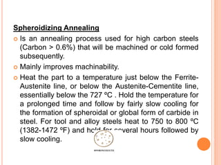 Heat treatment.pptx
