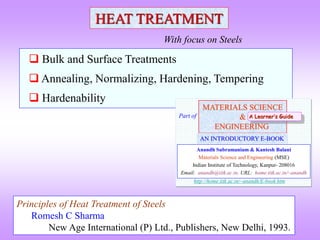  Bulk and Surface Treatments
 Annealing, Normalizing, Hardening, Tempering
 Hardenability
HEAT TREATMENT
With focus on Steels
Principles of Heat Treatment of Steels
Romesh C Sharma
New Age International (P) Ltd., Publishers, New Delhi, 1993.
MATERIALS SCIENCE
&
ENGINEERING
Anandh Subramaniam & Kantesh Balani
Materials Science and Engineering (MSE)
Indian Institute of Technology, Kanpur- 208016
Email: anandh@iitk.ac.in, URL: home.iitk.ac.in/~anandh
AN INTRODUCTORY E-BOOK
Part of
http://home.iitk.ac.in/~anandh/E-book.htm
A Learner’s Guide
 