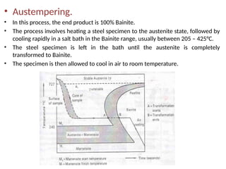 Austemper Process Comprehensive Guide to Metal Heat Treatment Processes and Applications ...