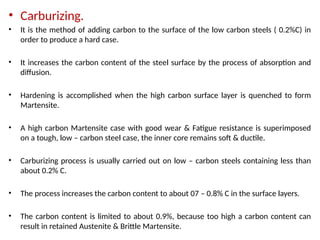 Carburizing Steel Comprehensive Guide to Metal Heat Treatment Processes and Applications ...