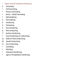 Comprehensive Guide to Metal Heat Treatment Processes and Applications ...