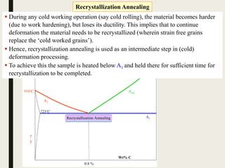 Recrystallization Annealing
Heat below A1 → Sufficient time → Recrystallization
A1
A3
Acm

T
Wt% C
0.8 %
723C
910C
Recrystallization Annealing
 During any cold working operation (say cold rolling), the material becomes harder
(due to work hardening), but loses its ductility. This implies that to continue
deformation the material needs to be recrystallized (wherein strain free grains
replace the ‘cold worked grains’).
 Hence, recrystallization annealing is used as an intermediate step in (cold)
deformation processing.
 To achieve this the sample is heated below A1 and held there for sufficient time for
recrystallization to be completed.
 