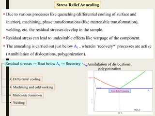 Stress Relief Annealing
Annihilation of dislocations,
polygonization
Welding
Differential cooling
Machining and cold working
Martensite formation
Residual stresses → Heat below A1 → Recovery
A1

T
Wt% C
0.8 %
723C
910C
Stress Relief Annealing
 Due to various processes like quenching (differential cooling of surface and
interior), machining, phase transformations (like martensitic transformation),
welding, etc. the residual stresses develop in the sample.
 Residual stress can lead to undesirable effects like warpage of the component.
 The annealing is carried out just below A1 , wherein ‘recovery*’ processes are active
(Annihilation of dislocations, polygonization).
 