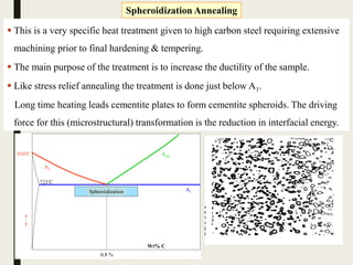 Spheroidization Annealing
A1
A3
Acm

T
Wt% C
0.8 %
723C
910C
Spheroidization
 This is a very specific heat treatment given to high carbon steel requiring extensive
machining prior to final hardening & tempering.
 The main purpose of the treatment is to increase the ductility of the sample.
 Like stress relief annealing the treatment is done just below A1.
Long time heating leads cementite plates to form cementite spheroids. The driving
force for this (microstructural) transformation is the reduction in interfacial energy.
 
