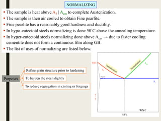 NORMALIZING
Refine grain structure prior to hardening
To harden the steel slightly
To reduce segregation in casting or forgings
Purposes
 The sample is heat above A3 | Acm to complete Austenization.
 The sample is then air cooled to obtain Fine pearlite.
 Fine pearlite has a reasonably good hardness and ductility.
 In hypo-eutectoid steels normalizing is done 50C above the annealing temperature.
 In hyper-eutectoid steels normalizing done above Acm → due to faster cooling
cementite does not form a continuous film along GB.
 The list of uses of normalizing are listed below.
A1
A3
Acm

T
Wt% C
0.8 %
723C
910C
Normalization
Normalization
 