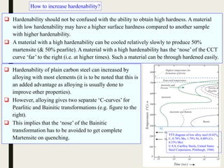 How to increase hardenability?
 Hardenability should not be confused with the ability to obtain high hardness. A material
with low hardenability may have a higher surface hardness compared to another sample
with higher hardenability.
 A material with a high hardenability can be cooled relatively slowly to produce 50%
martensite (& 50% pearlite). A material with a high hardenability has the ‘nose’ of the CCT
curve ‘far’ to the right (i.e. at higher times). Such a material can be through hardened easily.
TTT diagram of low alloy steel (0.42%
C, 0.78% Mn, 1.79% Ni, 0.80% Cr,
0.33% Mo)
U.S.S. Carilloy Steels, United States
Steel Corporation, Pittsburgh, 1948)
 Hardenability of plain carbon steel can increased by
alloying with most elements (it is to be noted that this is
an added advantage as alloying is usually done to
improve other properties).
 However, alloying gives two separate ‘C-curves’ for
Pearlitic and Bainitic transformations (e.g. figure to the
right).
 This implies that the ‘nose’ of the Bainitic
transformation has to be avoided to get complete
Martensite on quenching.
 