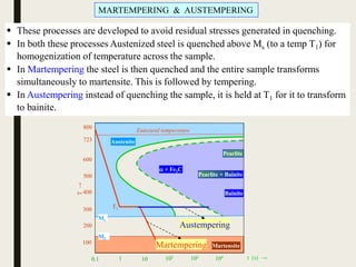 Austenite
Pearlite
Pearlite + Bainite
Bainite
Martensite
100
200
300
400
600
500
800
723
0.1 1 10 102 103 104
Eutectoid temperature
Ms
Mf
t (s) →
T→
 + Fe3C
MARTEMPERING & AUSTEMPERING
 These processes are developed to avoid residual stresses generated in quenching.
 In both these processes Austenized steel is quenched above Ms (to a temp T1) for
homogenization of temperature across the sample.
 In Martempering the steel is then quenched and the entire sample transforms
simultaneously to martensite. This is followed by tempering.
 In Austempering instead of quenching the sample, it is held at T1 for it to transform
to bainite.
Martempering
Austempering
T1
 