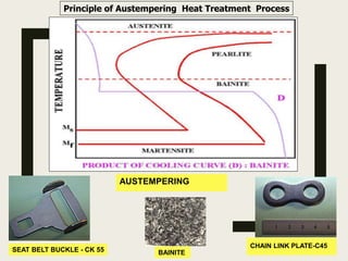 AUSTEMPERING
CHAIN LINK PLATE-C45
SEAT BELT BUCKLE - CK 55 BAINITE
Principle of Austempering Heat Treatment Process
 