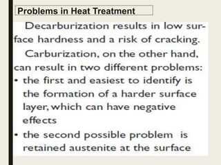 Problems in Heat Treatment
 