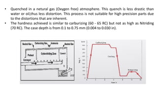 • Quenched in a netural gas (Oxygen free) atmosphere. This quench is less drastic than
water or oil,thus less distortion. This process is not suitable for high precision parts due
to the distortions that are inherent.
• The hardness achieved is similar to carburizing (60 - 65 RC) but not as high as Nitriding
(70 RC). The case depth is from 0.1 to 0.75 mm (0.004 to 0.030 in).
 