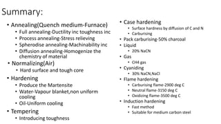 Summary:
• Annealing(Quench medium-Furnace)
• Full annealing-Ductility inc toughness inc
• Process annealing-Stress relieving
• Spherodise annealing-Machinability inc
• Diffusion annealing-Homogenize the
chemistry of material
• Normalizing(Air)
• Hard surface and tough core
• Hardening
• Produce the Martensite
• Water-Vapour blanket,non uniform
cooling
• Oil-Uniform cooling
• Tempering
• Introducing toughness
• Case hardening
• Surface hardness by diffusion of C and N
• Carburising
• Pack carburising-50% charcoal
• Liquid
• 20% NaCN
• Gas
• CH4 gas
• Cyaniding
• 30% NaCN,NaCl
• Flame hardening
• Carburising flame-2900 deg C
• Neutral flame-3150 deg C
• Oxidizing flame-3500 deg C
• Induction hardening
• Fast method
• Suitable for medium carbon steel
 