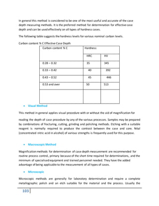 103
In general this method is considered to be one of the most useful and accurate of the case
depth measuring methods. It is the preferred method for determination for effective case
depth and can be used effectively on all types of hardness cases.
The following table suggests the hardness levels for various nominal carbon levels.
Carbon content % C Effective Case Depth
Carbon content % C Hardness
HRC HV
0.28 – 0.32 35 345
0.33 – 0.42 40 392
0.43 – 0.52 45 446
0.53 and over 50 513
 Visual Method
This method in general applies visual procedure with or without the aid of magnification for
reading the depth of case procedure by any of the various processes. Samples may be prepared
by combinations of fracturing, cutting, grinding and polishing methods. Etching with a suitable
reagent is normally required to produce the contrast between the case and core. Nital
(concentrated nitric acid in alcohol) of various strengths is frequently used for this purpose.
 Macroscopic Method
Magnification methods for determination of case depth measurement are recommended for
routine process control, primary because of the short time required for determinations, and the
minimum of specialised equipment and trained personnel needed. They have the added
advantage of being applicable to the measurement of all types of cases.
 Microscopic
Microscopic methods are generally for laboratory determination and require a complete
metallographic polish and an etch suitable for the material and the process. Usually the
 