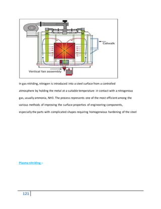 121
In gas nitriding, nitrogen is introduced into a steel surface from a controlled
atmosphere by holding the metal at a suitable temperature in contact with a nitrogenous
gas, usually ammonia, NH3. The process represents one of the most efficient among the
various methods of improving the surface properties of engineering components,
especially the parts with complicated shapes requiring homogeneous hardening of the steel
Plasma nitriding :-
 
