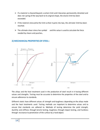 14
 If a material is sheared beyond a certain limit and it becomes permanently distorted and
does not spring all the way back to its original shape, the elastic limit has been
exceeded.
 If the material stressed to the limit so that it parts into two, the ultimate limit has been
reached.
 The ultimate shear stress has symbol and this value is used to calculate the force
needed by shears and punches.
2) MECHANICAL PROPERTIES OF STEEL:-
The alloys and the heat treatment used in the production of steel result in it having different
values and strengths. Testing must be accurate to determine the properties of the steel and to
ensure adherence to standards.
Different steels have different values of strength and toughness depending on the alloys made
and the heat treatments used. Testing methods are important to determine values and to
ensure that standards are adhered to. Methods of testing determine the yield strength,
ductility and stiffness through tensile testing, toughness through impact testing, and hardness
through resistance to penetration of the surface by a hard object.
 