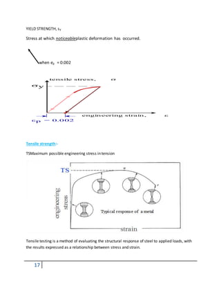 17
YIELD STRENGTH, sy
Stress at which noticeableplastic deformation has occurred.
when ep = 0.002
Tensile strength:-
TSMaximum possible engineering stress in tension
Tensile testing is a method of evaluating the structural response of steel to applied loads, with
the results expressed as a relationship between stress and strain.
tensile stress, 
engineering strain, 
y
p = 0.002
 