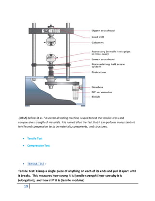 19
.(UTM) defines it as: “A universal testing machine is used to test the tensile stress and
compressive strength of materials. It is named after the fact that it can perform many standard
tensile and compression tests on materials, components, and structures.
 Tensile Test
 Compression Test
 TENSILE TEST :-
Tensile Test: Clamp a single piece of anything on each of its ends and pull it apart until
it breaks. This measures how strong it is (tensile strength) how stretchy it is
(elongation), and how stiff it is (tensile modulus)
 