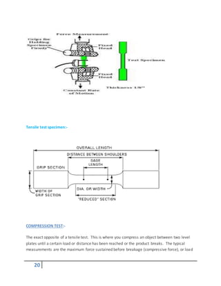 20
Tensile test specimen:-
COMPRESSION TEST:-
The exact opposite of a tensile test. This is where you compress an object between two level
plates until a certain load or distance has been reached or the product breaks. The typical
measurements are the maximum force sustained before breakage (compressive force), or load
 