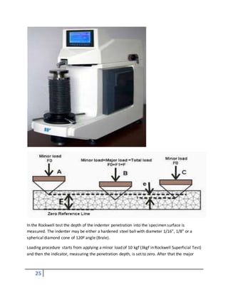 25
In the Rockwell test the depth of the indenter penetration into the specimen surface is
measured. The indenter may be either a hardened steel ball with diameter 1/16”, 1/8” or a
spherical diamond cone of 120º angle (Brale).
Loading procedure starts from applying a minor load of 10 kgf (3kgf in Rockwell Superficial Test)
and then the indicator, measuring the penetration depth, is set to zero. After that the major
 