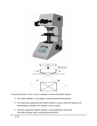 27
The principle of the Vickers Hardness method is similar to the Brinell method.
 The Vickers indenter is a 136 degrees square-based diamond pyramid.
 The impression, produced by the Vickers indenter is clearer, than the impression of
Brinellindenter, therefore this method is more accurate.
 The load, varying from 1kgf to 120 kgf, is usually applied for 30 seconds.
The Vickers number (HV) is calculated by the formula:
 