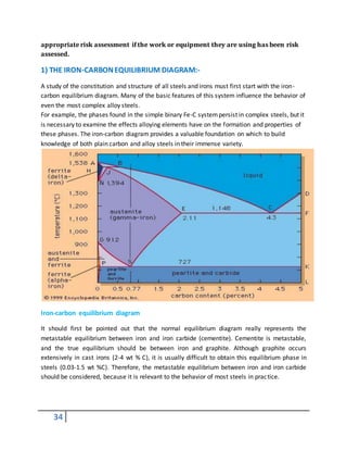 34
appropriate risk assessment if the work or equipment they are using has been risk
assessed.
1) THE IRON-CARBONEQUILIBRIUM DIAGRAM:-
A study of the constitution and structure of all steels and irons must first start with the iron-
carbon equilibrium diagram. Many of the basic features of this system influence the behavior of
even the most complex alloy steels.
For example, the phases found in the simple binary Fe-C systempersist in complex steels, but it
is necessary to examine the effects alloying elements have on the formation and properties of
these phases. The iron-carbon diagram provides a valuable foundation on which to build
knowledge of both plain carbon and alloy steels in their immense variety.
Iron-carbon equilibrium diagram
It should first be pointed out that the normal equilibrium diagram really represents the
metastable equilibrium between iron and iron carbide (cementite). Cementite is metastable,
and the true equilibrium should be between iron and graphite. Although graphite occurs
extensively in cast irons (2-4 wt % C), it is usually difficult to obtain this equilibrium phase in
steels (0.03-1.5 wt %C). Therefore, the metastable equilibrium between iron and iron carbide
should be considered, because it is relevant to the behavior of most steels in practice.
 