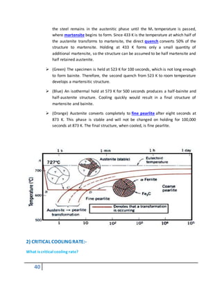 40
the steel remains in the austenitic phase until the Ms temperature is passed,
where martensite begins to form. Since 433 K is the temperature at which half of
the austenite transforms to martensite, the direct quench converts 50% of the
structure to martensite. Holding at 433 K forms only a small quantity of
additional martensite, so the structure can be assumed to be half martensite and
half retained austenite.
 (Green) The specimen is held at 523 K for 100 seconds, which is not long enough
to form bainite. Therefore, the second quench from 523 K to room temperature
develops a martensitic structure.
 (Blue) An isothermal hold at 573 K for 500 seconds produces a half-bainite and
half-austenite structure. Cooling quickly would result in a final structure of
martensite and bainite.
 (Orange) Austenite converts completely to fine pearlite after eight seconds at
873 K. This phase is stable and will not be changed on holding for 100,000
seconds at 873 K. The final structure, when cooled, is fine pearlite.
2) CRITICAL COOLING RATE:-
What is critical cooling rate?
 