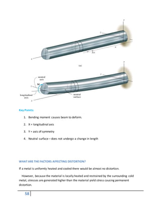 58
Key Points:
1. Bending moment causes beam to deform.
2. X = longitudinal axis
3. Y = axis of symmetry
4. Neutral surface – does not undergo a change in length
WHAT ARE THE FACTORS AFFECTING DISTORTION?
If a metal is uniformly heated and cooled there would be almost no distortion.
However, because the material is locally heated and restrained by the surrounding cold
metal, stresses are generated higher than the material yield stress causing permanent
distortion.
 