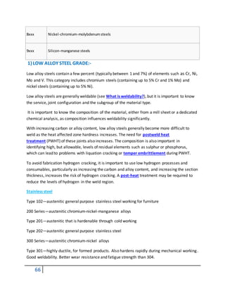 66
1) LOW ALLOY STEEL GRADE:-
Low alloy steels contain a few percent (typically between 1 and 7%) of elements such as Cr, Ni,
Mo and V. This category includes chromium steels (containing up to 5% Cr and 1% Mo) and
nickel steels (containing up to 5% Ni).
Low alloy steels are generally weldable (see What is weldability?), but it is important to know
the service, joint configuration and the subgroup of the material type.
It is important to know the composition of the material, either from a mill sheet or a dedicated
chemical analysis, as composition influences weldability significantly.
With increasing carbon or alloy content, low alloy steels generally become more difficult to
weld as the heat affected zone hardness increases. The need for postweld heat
treatment (PWHT) of these joints also increases. The composition is also important in
identifying high, but allowable, levels of residual elements such as sulphur or phosphorus,
which can lead to problems with liquation cracking or temper embrittlement during PWHT.
To avoid fabrication hydrogen cracking, it is important to use low hydrogen processes and
consumables, particularly as increasing the carbon and alloy content, and increasing the section
thickness, increases the risk of hydrogen cracking. A post-heat treatment may be required to
reduce the levels of hydrogen in the weld region.
Stainless steel
Type 102—austenitic general purpose stainless steel working for furniture
200 Series—austenitic chromium-nickel-manganese alloys
Type 201—austenitic that is hardenable through cold working
Type 202—austenitic general purpose stainless steel
300 Series—austenitic chromium-nickel alloys
Type 301—highly ductile, for formed products. Also hardens rapidly during mechanical working.
Good weldability. Better wear resistance and fatigue strength than 304.
8xxx Nickel-chromium-molybdenumsteels
9xxx Silicon-manganese steels
 