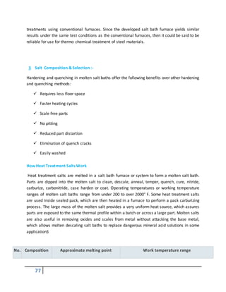 77
treatments using conventional furnaces. Since the developed salt bath furnace yields similar
results under the same test conditions as the conventional furnaces, then it could be said to be
reliable for use for thermo chemical treatment of steel materials.
3. Salt Composition & Selection :-
Hardening and quenching in molten salt baths offer the following benefits over other hardening
and quenching methods:
 Requires less floor space
 Faster heating cycles
 Scale free parts
 No pitting
 Reduced part distortion
 Elimination of quench cracks
 Easily washed
How Heat Treatment Salts Work
Heat treatment salts are melted in a salt bath furnace or system to form a molten salt bath.
Parts are dipped into the molten salt to clean, descale, anneal, temper, quench, cure, nitride,
carburize, carbonitride, case harden or coat. Operating temperatures or working temperature
ranges of molten salt baths range from under 200 to over 2000° F. Some heat treatment salts
are used inside sealed pack, which are then heated in a furnace to perform a pack carburizing
process. The large mass of the molten salt provides a very uniform heat source, which assures
parts are exposed to the same thermal profile within a batch or across a large part. Molten salts
are also useful in removing oxides and scales from metal without attacking the base metal,
which allows molten descaling salt baths to replace dangerous mineral acid solutions in some
applicationS
No. Composition Approximate melting point Work temperature range
 