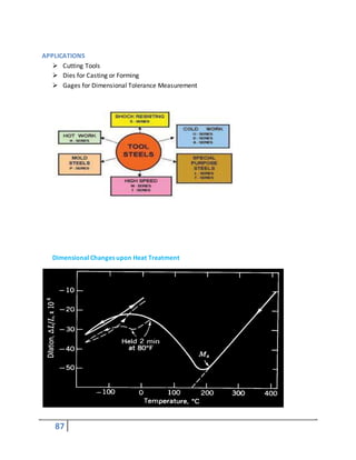 87
APPLICATIONS
 Cutting Tools
 Dies for Casting or Forming
 Gages for Dimensional Tolerance Measurement
Dimensional Changes upon Heat Treatment
 