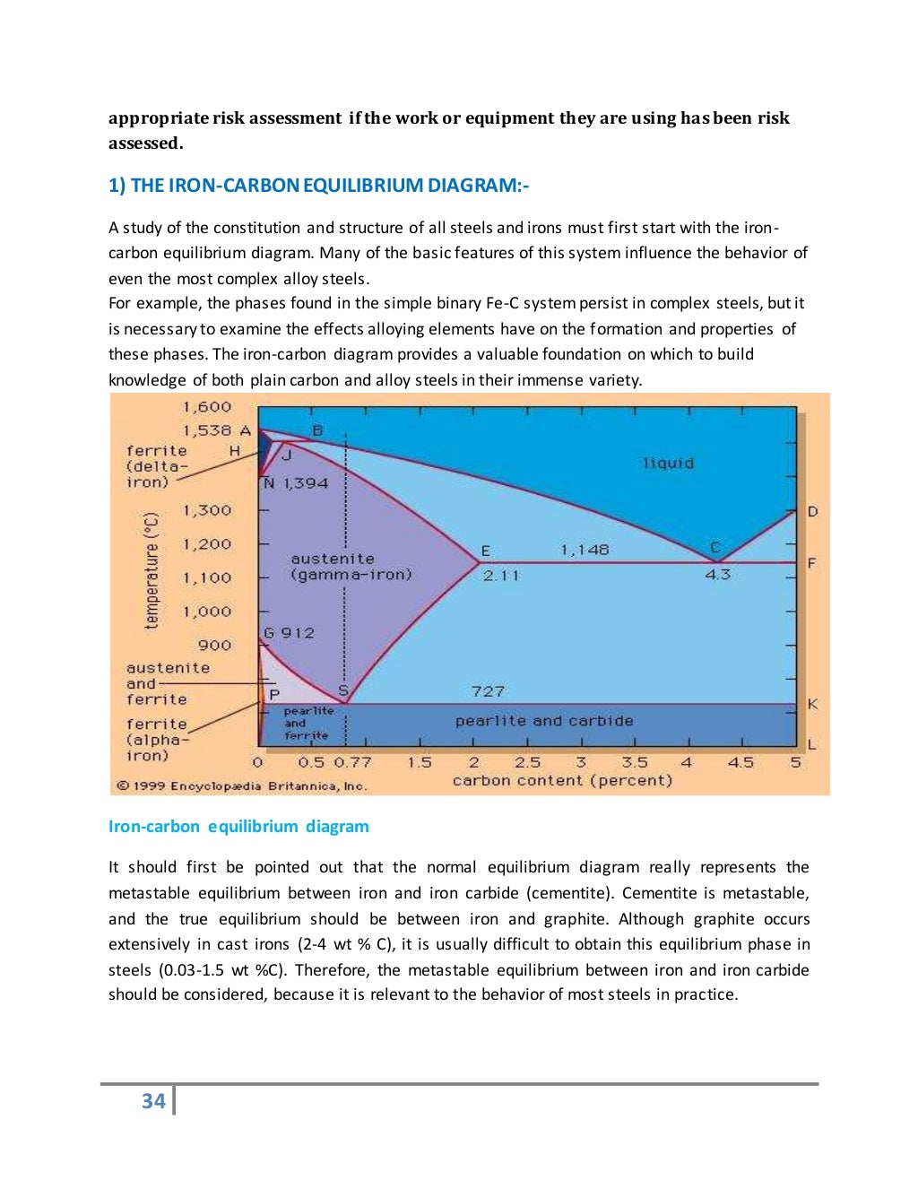 Heat treatment course material