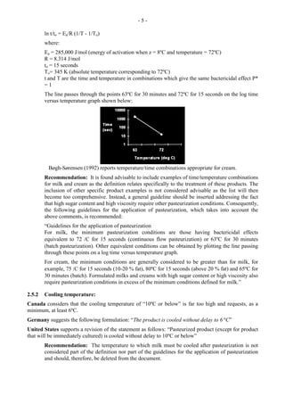 - 5 -
ln t/to = Ea/R (1/T - 1/To)
where:
Ea = 285,000 J/mol (energy of activation when z = 8ºC and temperature = 72ºC)
R = 8.314 J/mol
to = 15 seconds
To= 345 K (absolute temperature corresponding to 72ºC)
t and T are the time and temperature in combinations which give the same bactericidal effect P*
= 1
The line passes through the points 63ºC for 30 minutes and 72ºC for 15 seconds on the log time
versus temperature graph shown below:
Bøgh-Sørensen (1992) reports temperature/time combinations appropriate for cream.
Recommendation: It is found advisable to include examples of time/temperature combinations
for milk and cream as the definition relates specifically to the treatment of these products. The
inclusion of other specific product examples is not considered advisable as the list will then
become too comprehensive. Instead, a general guideline should be inserted addressing the fact
that high sugar content and high viscosity require other pasteurization conditions. Consequently,
the following guidelines for the application of pasteurization, which takes into account the
above comments, is recommended:
“Guidelines for the application of pasteurization
For milk, the minimum pasteurization conditions are those having bactericidal effects
equivalent to 72 /C for 15 seconds (continuous flow pasteurization) or 63ºC for 30 minutes
(batch pasteurization). Other equivalent conditions can be obtained by plotting the line passing
through these points on a log time versus temperature graph.
For cream, the minimum conditions are generally considered to be greater than for milk, for
example, 75 /C for 15 seconds (10-20 % fat), 80ºC for 15 seconds (above 20 % fat) and 65ºC for
30 minutes (batch). Formulated milks and creams with high sugar content or high viscosity also
require pasteurization conditions in excess of the minimum conditions defined for milk.”
2.5.2 Cooling temperature:
Canada considers that the cooling temperature of “10ºC or below” is far too high and requests, as a
minimum, at least 6ºC.
Germany suggests the following formulation: “The product is cooled without delay to 6 ºC”
United States supports a revision of the statement as follows: “Pasteurized product (except for product
that will be immediately cultured) is cooled without delay to 10ºC or below”
Recommendation: The temperature to which milk must be cooled after pasteurization is not
considered part of the definition nor part of the guidelines for the application of pasteurization
and should, therefore, be deleted from the document.
 