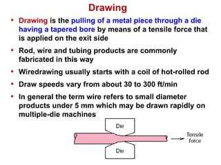 Subing Draw A DETIALED HEAT TREATMENT OF METAL ALLOYS.ppt