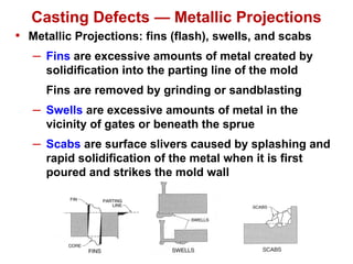 A DETIALED HEAT TREATMENT OF METAL ALLOYS.ppt