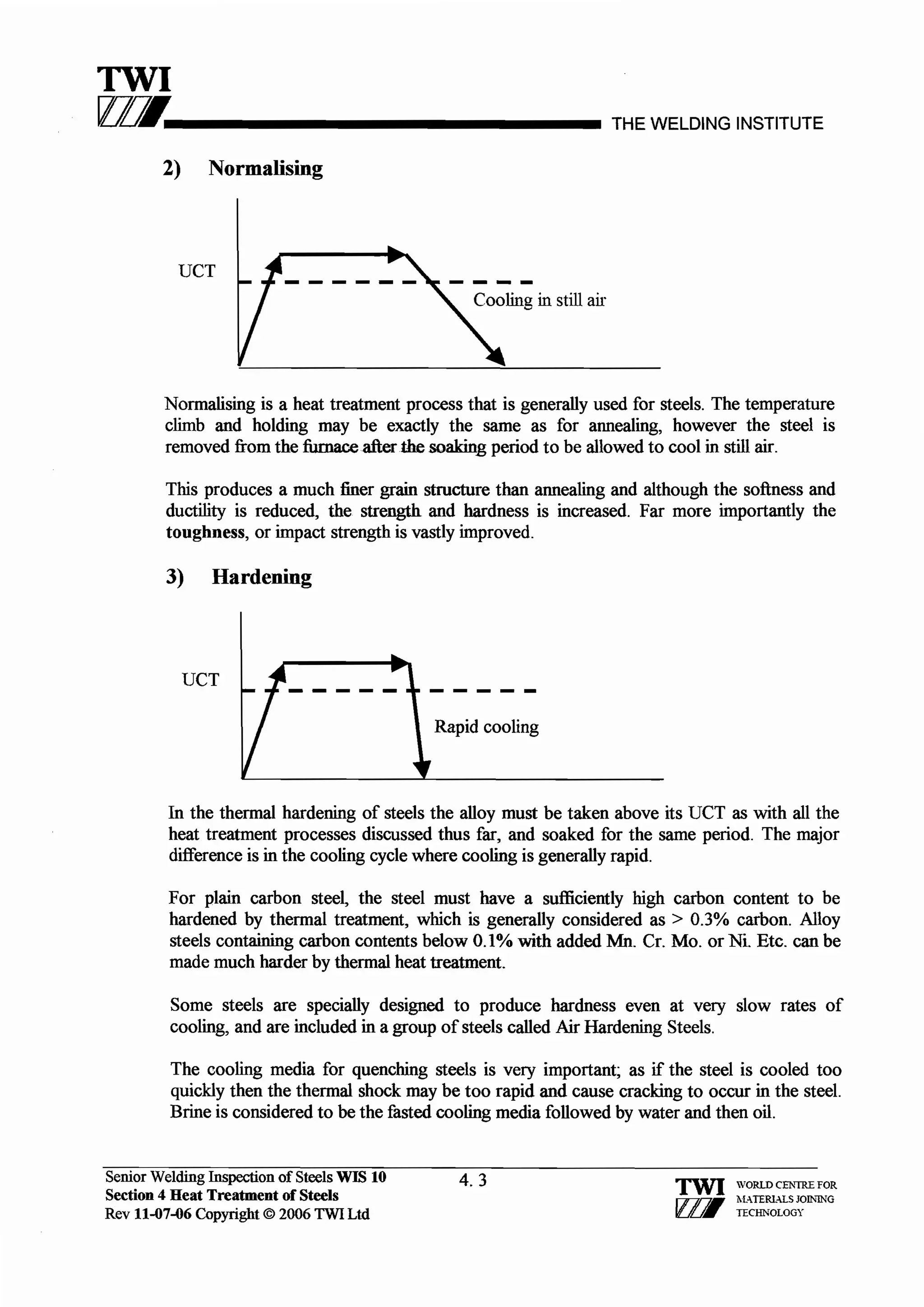 Heat treatment of_steels