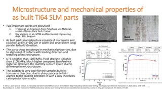 Heat treatment of ti6Al4V parts produced by selective | PPT