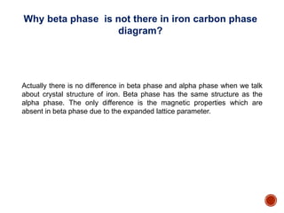 Actually there is no difference in beta phase and alpha phase when we talk
about crystal structure of iron. Beta phase has the same structure as the
alpha phase. The only difference is the magnetic properties which are
absent in beta phase due to the expanded lattice parameter.
Why beta phase is not there in iron carbon phase
diagram?
 