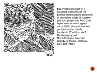 Fig. Photomicrograph of a
eutectoid steel showing the
pearlite microstructure consisting
of alternating layers of α ferrite
(the light phase) and Fe3C (thin
layers most of which appear
dark). 500X. (Reproduced with
permission from metals
handbook, 9th edition, Vol.9,
Metallography and
Microstructures, American
Society for Metals, Materials
park, OH, 1985.)
 