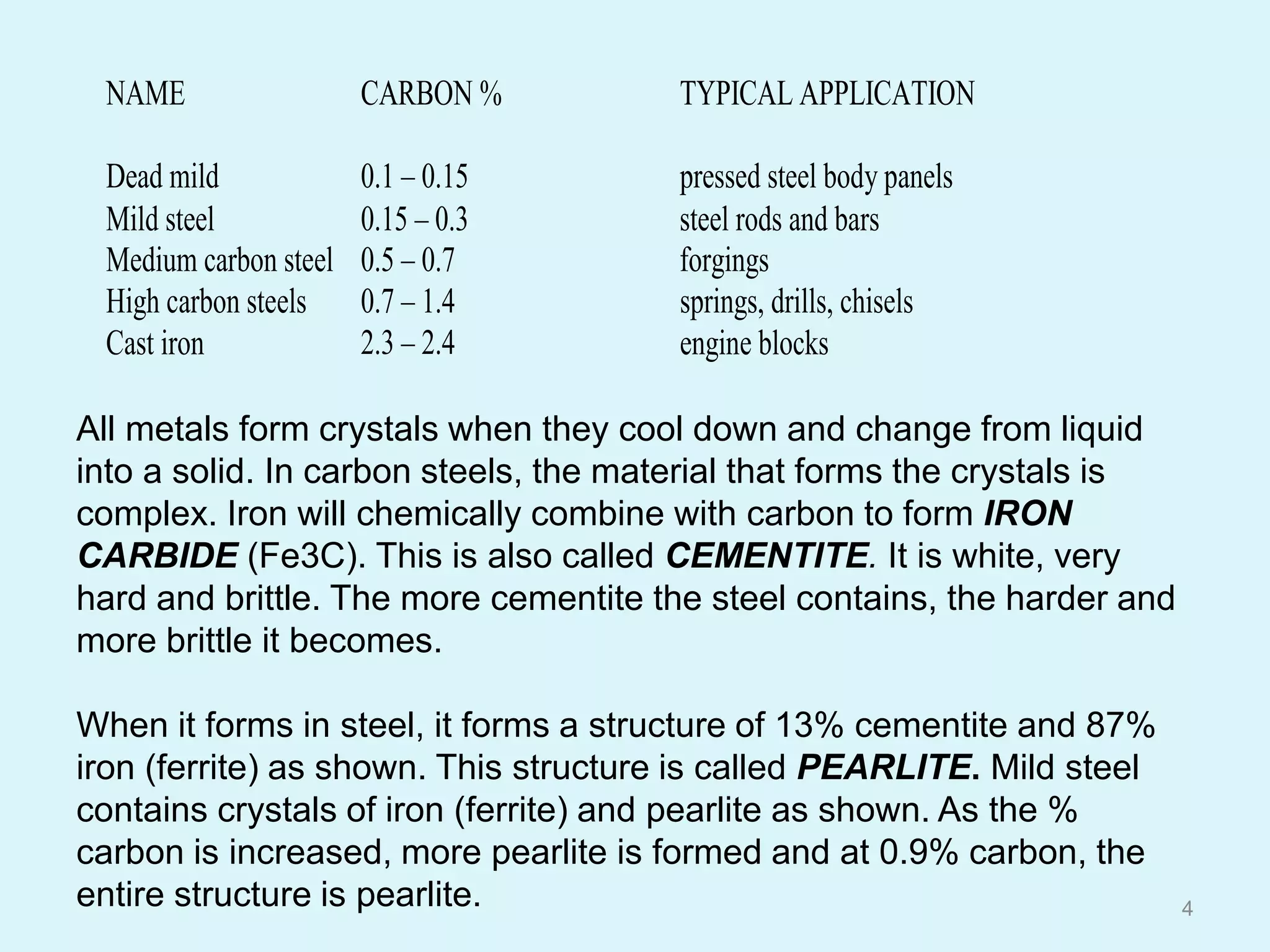 All metals form crystals when they cool down and change from liquid
into a solid. In carbon steels, the material that forms the crystals is
complex. Iron will chemically combine with carbon to form IRON
CARBIDE (Fe3C). This is also called CEMENTITE. It is white, very
hard and brittle. The more cementite the steel contains, the harder and
more brittle it becomes.
When it forms in steel, it forms a structure of 13% cementite and 87%
iron (ferrite) as shown. This structure is called PEARLITE. Mild steel
contains crystals of iron (ferrite) and pearlite as shown. As the %
carbon is increased, more pearlite is formed and at 0.9% carbon, the
entire structure is pearlite. 4
NAME
Dead mild
CARBON %
0.1 – 0.15
TYPICAL APPLICATION
pressed steel body panels
Mild steel
Medium carbon steel
High carbon steels
Cast iron
0.15 – 0.3
0.5 – 0.7
0.7 – 1.4
2.3 – 2.4
steel rods and bars
forgings
springs, drills, chisels
engine blocks
 