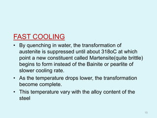 FAST COOLING
• By quenching in water, the transformation of
austenite is suppressed until about 318oC at which
point a new constituent called Martensite(quite brittle)
begins to form instead of the Bainite or pearlite of
slower cooling rate.
• As the temperature drops lower, the transformation
become complete.
• This temperature vary with the alloy content of the
steel
15
 