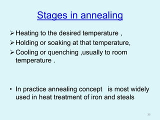Stages in annealing
Heating to the desired temperature ,
Holding or soaking at that temperature,
Cooling or quenching ,usually to room
temperature .
• In practice annealing concept is most widely
used in heat treatment of iron and steels.
30
 