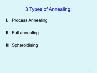 3 Types of Annealing:
I. Process Annealing
II. Full annealing
III. Spheroidising
33
 