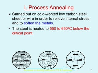 i. Process Annealing
 Carried out on cold-worked low carbon steel
sheet or wire in order to relieve internal stress
and to soften the metals.
• The steel is heated to 550 to 650oC below the
critical point.
34
Increase in ductility reduce in TS & hardness
 
