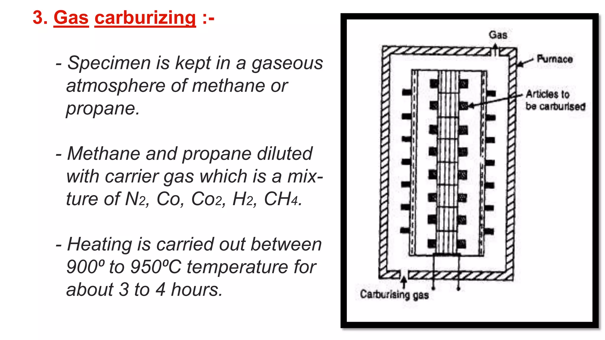 3. Gas carburizing :-
- Specimen is kept in a gaseous
atmosphere of methane or
propane.
- Methane and propane diluted
with carrier gas which is a mix-
ture of N2, Co, Co2, H2, CH4.
- Heating is carried out between
900⁰ to 950⁰C temperature for
about 3 to 4 hours.
 